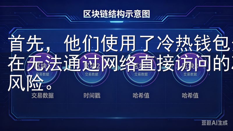 首先，他们使用了冷热钱包分离的技术，将大部分用户资产存储在无法通过网络直接访问的冷钱包中，极大降低了被黑客攻击的风险。