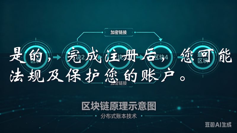 是的，完成注册后，您可能需要进行身份验证，以满足相关法律法规及保护您的账户。