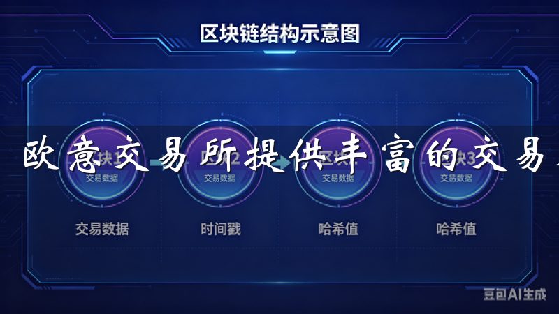 欧意交易所提供丰富的交易对，满足用户多样化的投资需求。