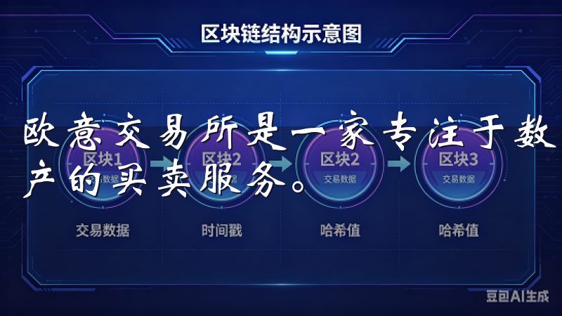 欧意交易所是一家专注于数字货币交易的平台，提供多种数字资产的买卖服务。