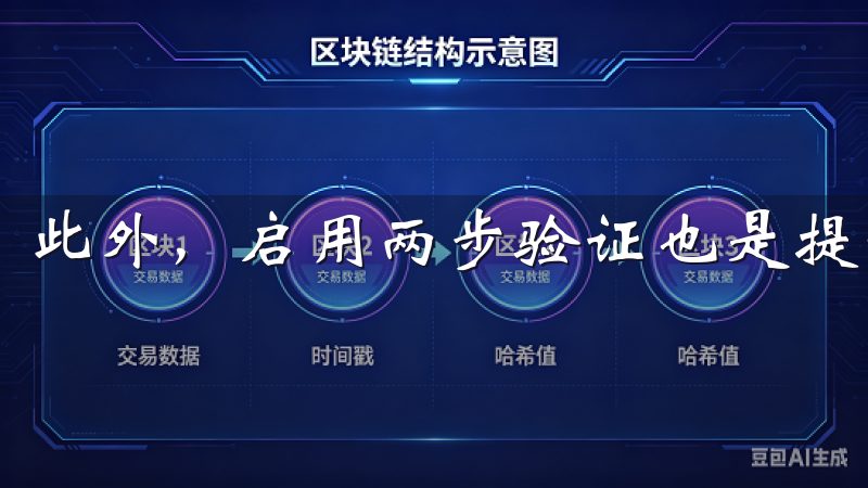 此外，启用两步验证也是提升账户安全性的一种有效措施。
