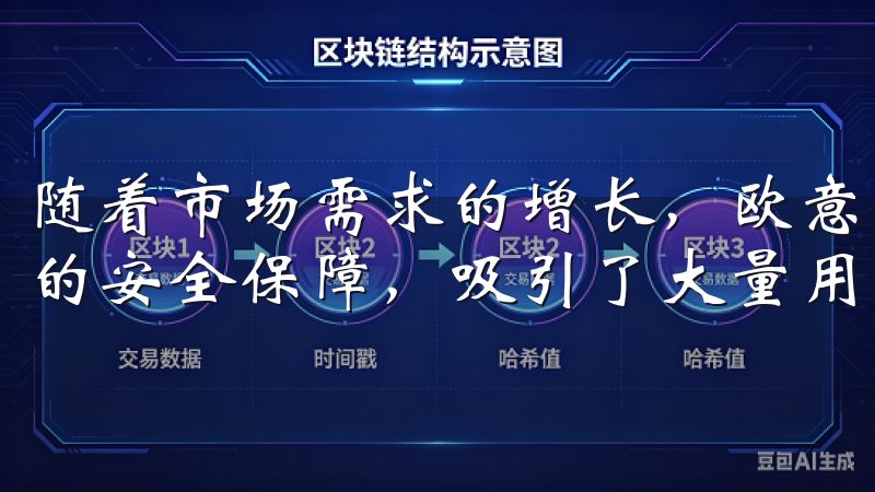 随着市场需求的增长，欧意交易所通过其用户友好的界面和强大的安全保障，吸引了大量用户。