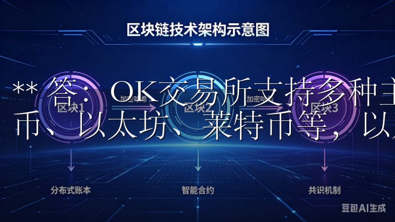 ** 答：OK交易所支持多种主流数字资产的交易，包括比特币、以太坊、莱特币等，以及一些新兴的代币。