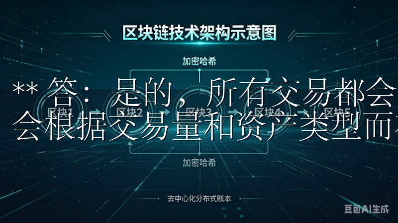 ** 答：是的，所有交易都会收取少许手续费，但是具体费用会根据交易量和资产类型而有所不同。