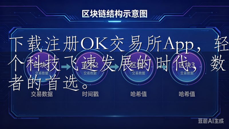 下载注册OK交易所App，轻松体验数字资产交易 在如今这个科技飞速发展的时代，数字资产交易已经成为了越来越多投资者的首选。