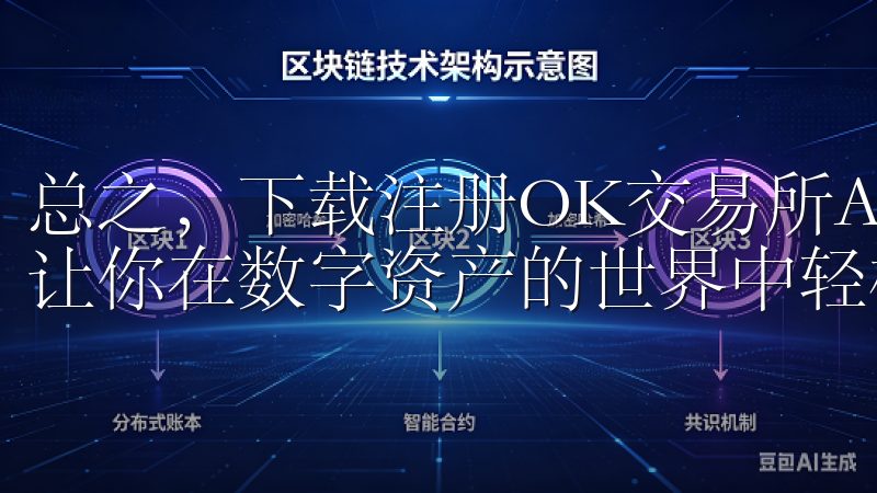 总之，下载注册OK交易所App，是一个便捷且安全的选择，让你在数字资产的世界中轻松获取投资机会。