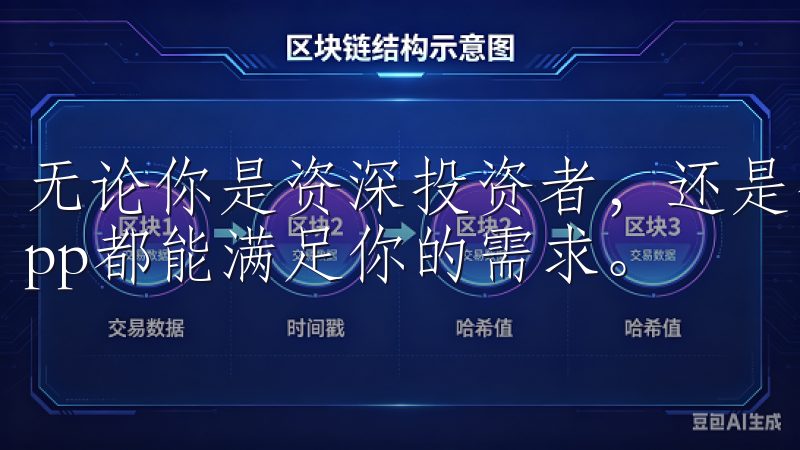 无论你是资深投资者，还是数字资产交易的新手，OK交易所App都能满足你的需求。