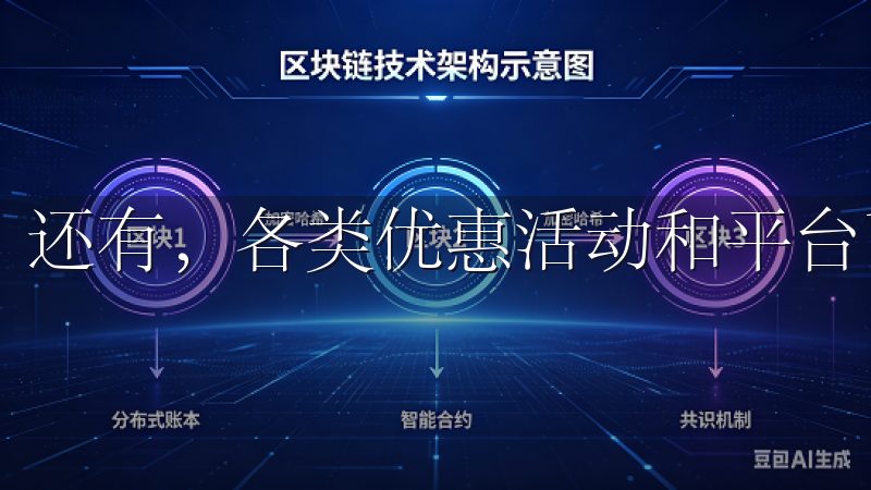 还有，各类优惠活动和平台币的使用，让交易变得更加划算。