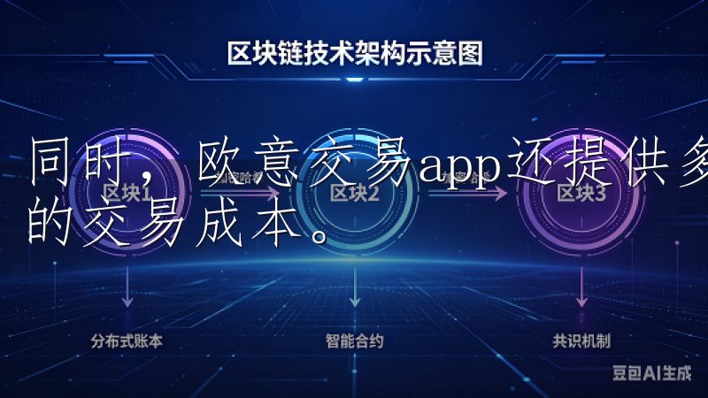 同时，欧意交易app还提供多种优惠活动，帮助用户节省更多的交易成本。