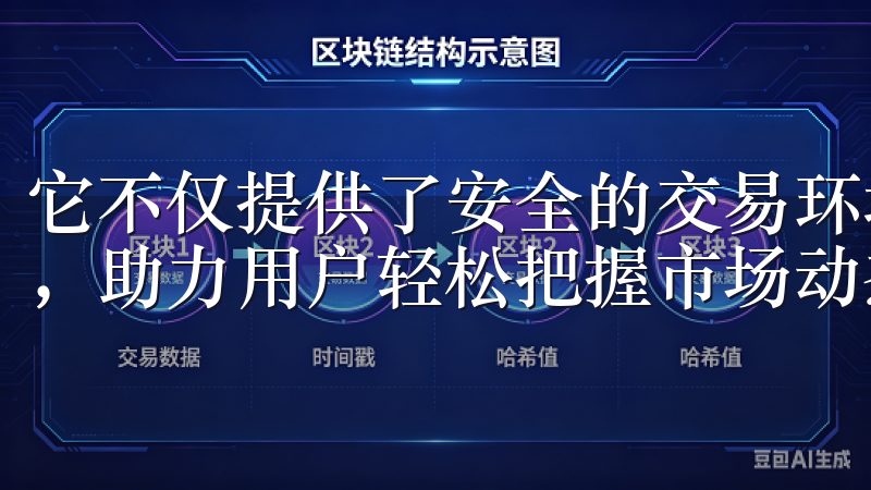 它不仅提供了安全的交易环境，同时也具备丰富的市场分析工具，助力用户轻松把握市场动态。