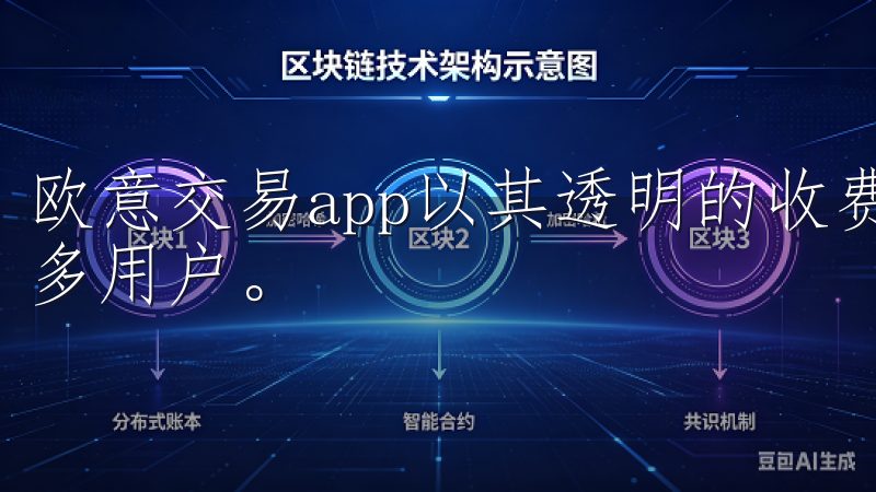欧意交易app以其透明的收费结构和较低的交易费用吸引了众多用户。
