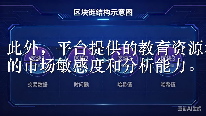 此外，平台提供的教育资源和专家分析文章，帮助用户提升自己的市场敏感度和分析能力。