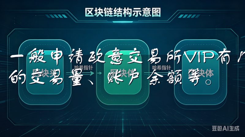 一般申请欧意交易所VIP有几个基本要求，包括但不限于一定的交易量、账户余额等。