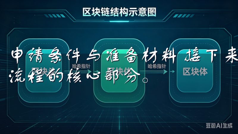 申请条件与准备材料 接下来，我们进入欧意交易所VIP申请流程的核心部分。