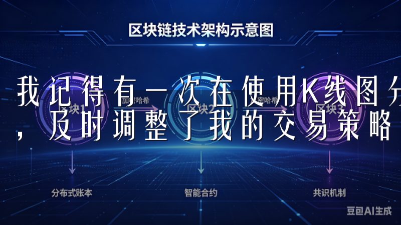 我记得有一次在使用K线图分析时，发现了一个明显的趋势信号，及时调整了我的交易策略，最终取得了不错的收益。