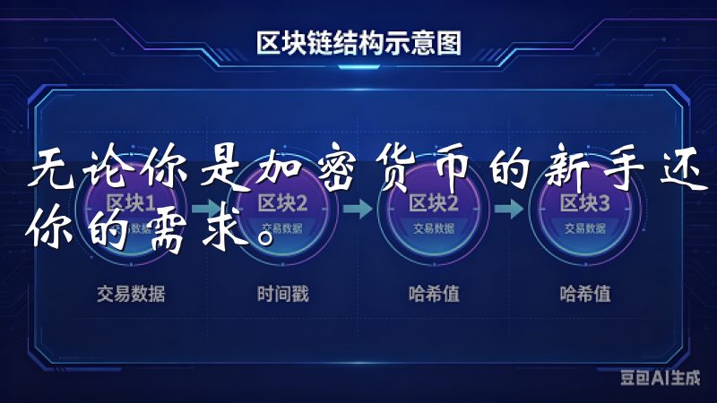 无论你是加密货币的新手还是经验丰富的交易者，欧易都能满足你的需求。