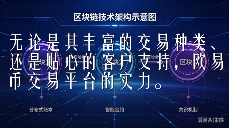 无论是其丰富的交易种类、强大的安全措施、全面的交易功能，还是贴心的客户支持，欧易都展现出了其作为一个领先的加密货币交易平台的实力。