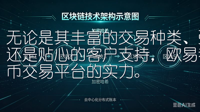 无论是其丰富的交易种类、强大的安全措施、全面的交易功能，还是贴心的客户支持，欧易都展现出了其作为一个领先的加密货币交易平台的实力。