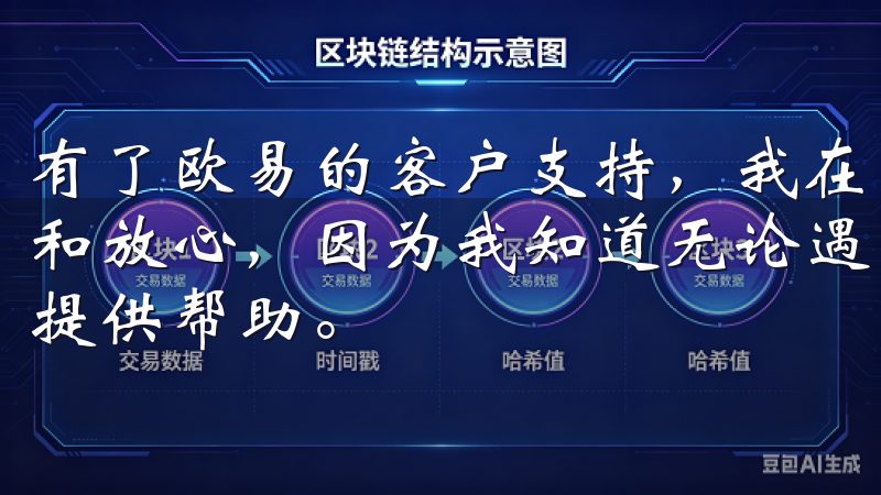 有了欧易的客户支持，我在平台上进行交易时总是感到非常安心和放心，因为我知道无论遇到什么问题，都会有专业的团队为我提供帮助。