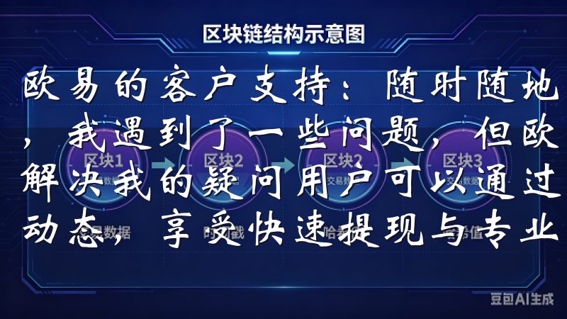 欧易的客户支持：随时随地为你服务 在使用欧易平台的过程中，我遇到了一些问题，但欧易的客户支持团队总是能迅速响应并解决我的疑问用户可以通过欧易APP轻松管理资产，获取市场动态，享受快速提现与专业客服的支持。