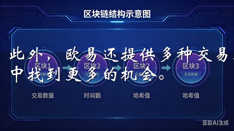 此外，欧易还提供多种交易对和杠杆交易选项，让你在市场波动中找到更多的机会。