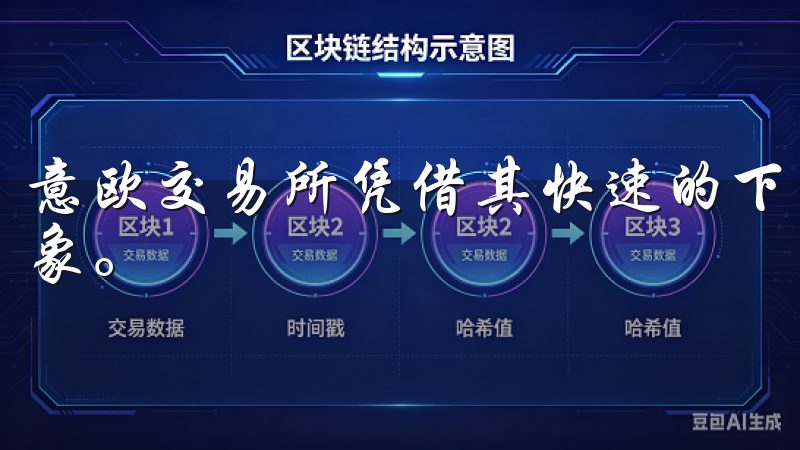 意欧交易所凭借其快速的下载和安装过程，给我留下了深刻的印象。