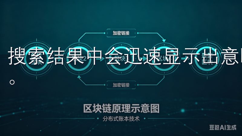 搜索结果中会迅速显示出意欧交易所的APP，点击进入其页面。