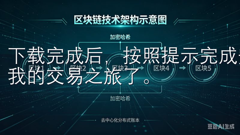下载完成后，按照提示完成安装，短短几分钟内，我就可以开始我的交易之旅了。