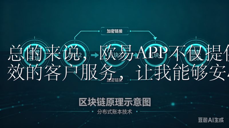 总的来说，欧易APP不仅提供了优秀的交易平台，还配备了高效的客户服务，让我能够安心地进行每一笔交易。