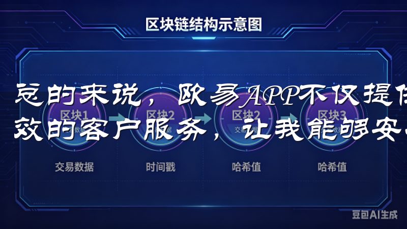 总的来说，欧易APP不仅提供了优秀的交易平台，还配备了高效的客户服务，让我能够安心地进行每一笔交易。