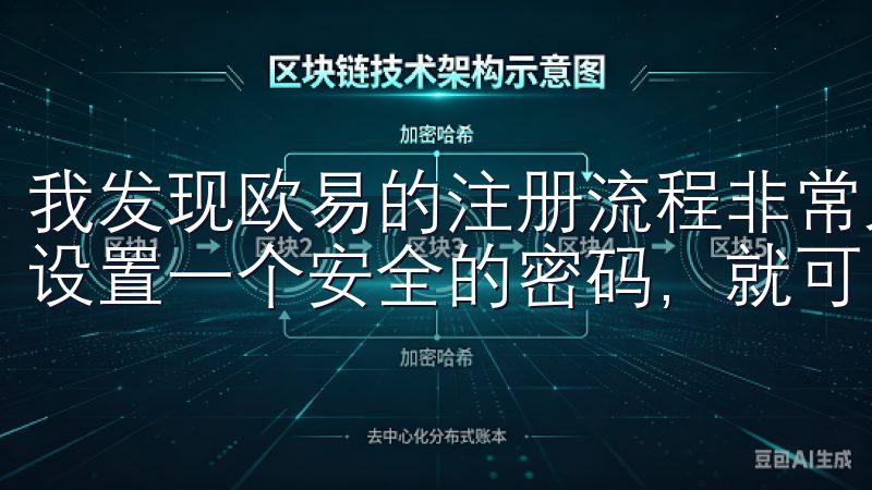 我发现欧易的注册流程非常人性化，只需要提供一个邮箱地址和设置一个安全的密码，就可以完成注册。