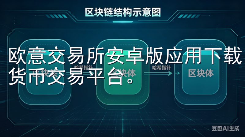欧意交易所安卓版应用下载，为您提供安全、稳定且高效的数字货币交易平台。