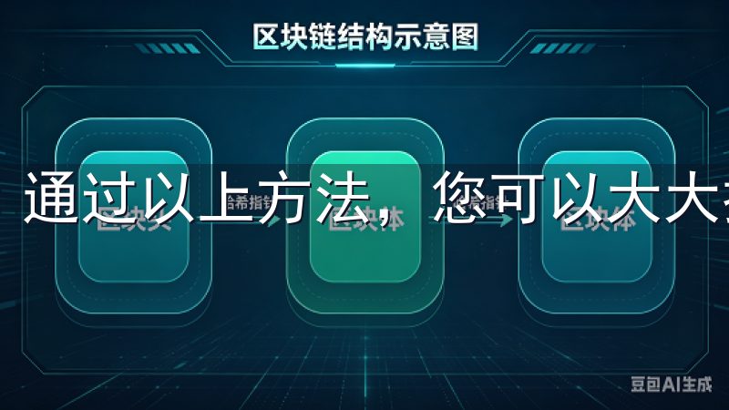 通过以上方法，您可以大大提升在Okex上的交易安全性。