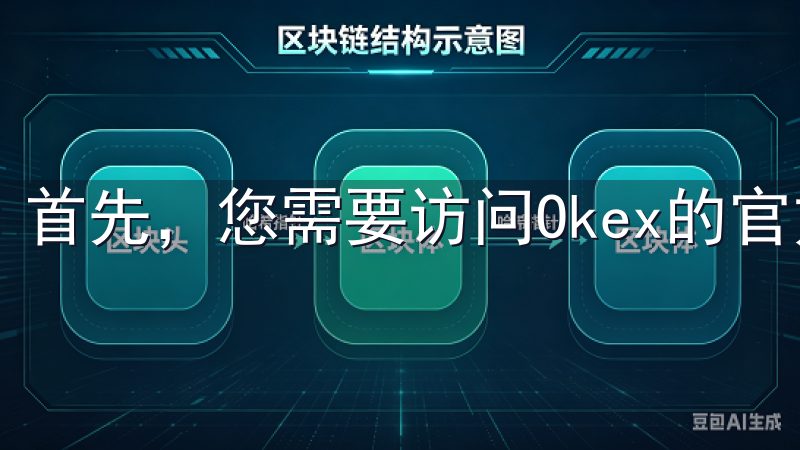 首先，您需要访问Okex的官方网站。