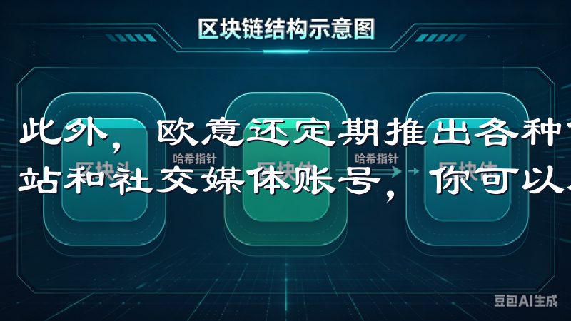 此外，欧意还定期推出各种优惠活动和促销，关注欧意的官方网站和社交媒体账号，你可以及时获取这些信息，享受更多优惠。