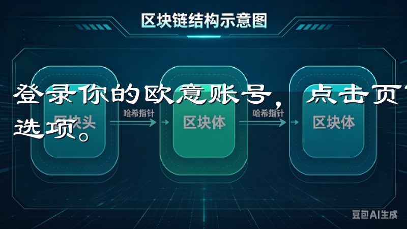 登录你的欧意账号，点击页面右上角的头像，选择“个人资料”选项。