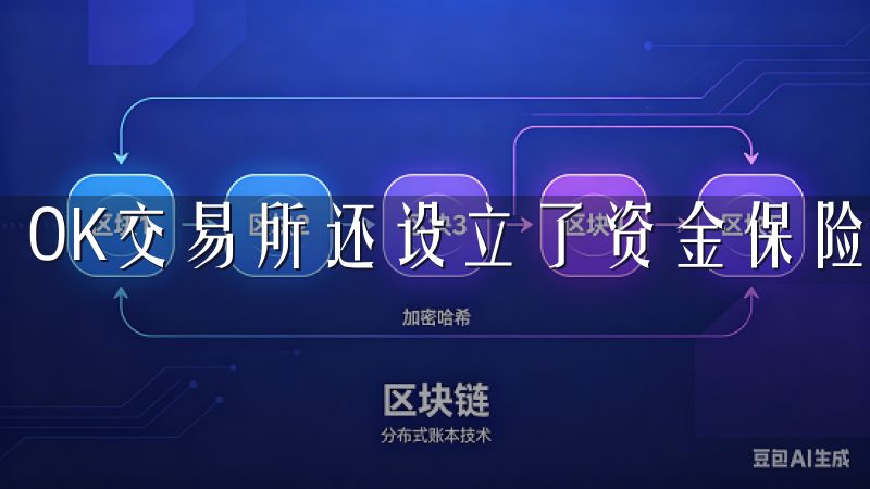 OK交易所还设立了资金保险，以应对可能发生的安全问题。