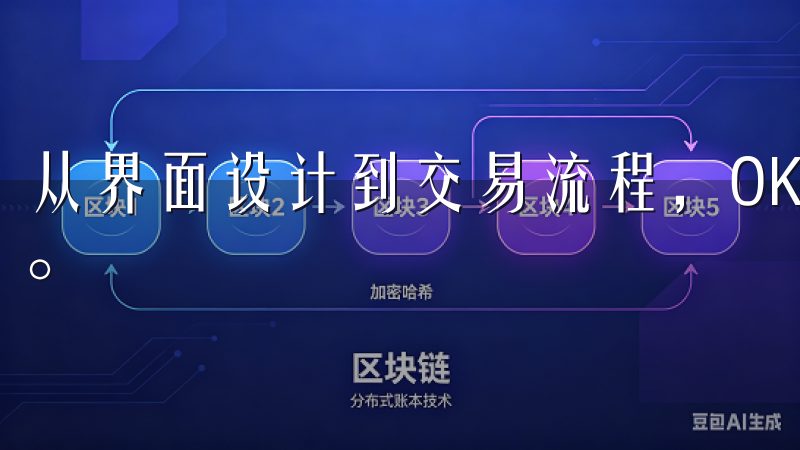 从界面设计到交易流程，OK交易所每一个环节都优化到了极致。
