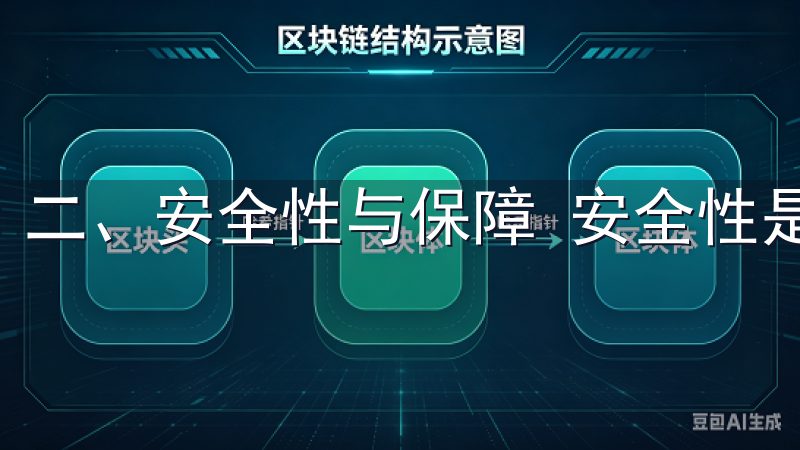 二、安全性与保障 安全性是每一个投资者都不能忽视的因素。