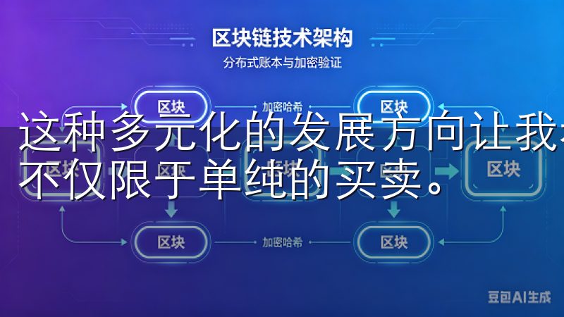 这种多元化的发展方向让我看到了区块链投资的更多可能性，而不仅限于单纯的买卖。