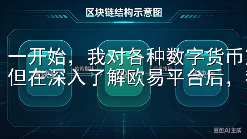 一开始，我对各种数字货币交易平台的安全保障措施有所顾虑，但在深入了解欧易平台后，我对其安全策略有了更大的信心。