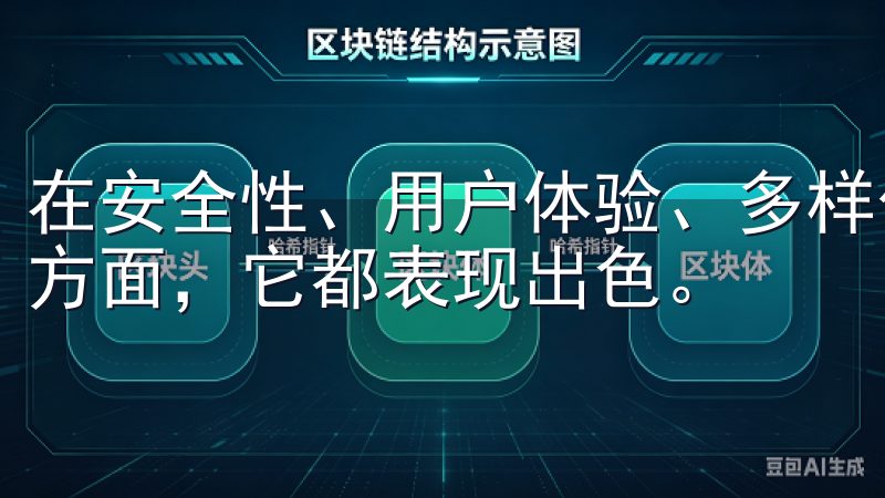 在安全性、用户体验、多样化的交易选择和优秀的客户支持等多方面，它都表现出色。