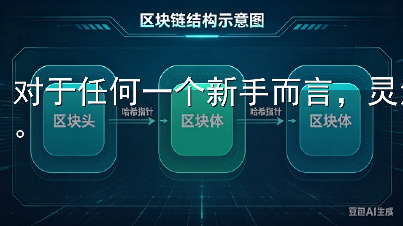 对于任何一个新手而言，灵活运用平台提供的资源是至关重要的。