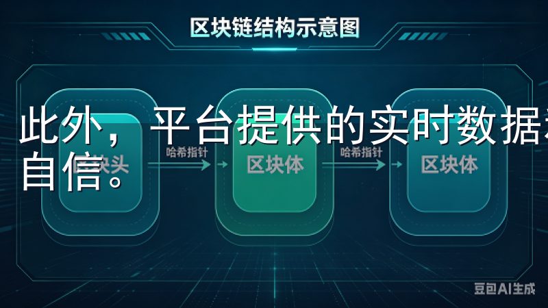 此外，平台提供的实时数据和图表分析工具也使我在交易中更加自信。
