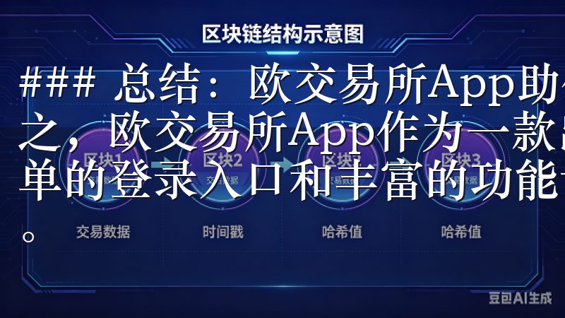 ### 总结：欧交易所App助你轻松掌控数字资产 总而言之，欧交易所App作为一款出色的数字资产交易平台，通过简单的登录入口和丰富的功能设置，为用户提供了便捷的交易体验。