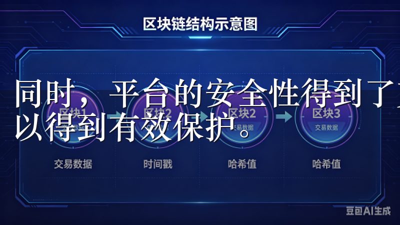 同时，平台的安全性得到了充分保障，用户的资金和信息安全可以得到有效保护。