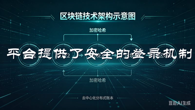 平台提供了安全的登录机制，确保用户的账户和资产受到保护。