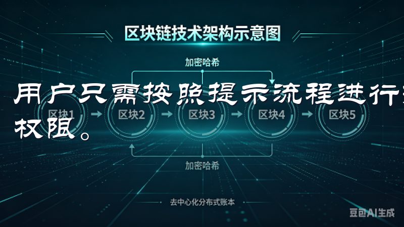 用户只需按照提示流程进行操作，即可重置密码，恢复账户访问权限。