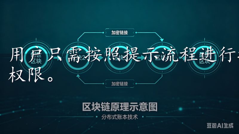 用户只需按照提示流程进行操作，即可重置密码，恢复账户访问权限。