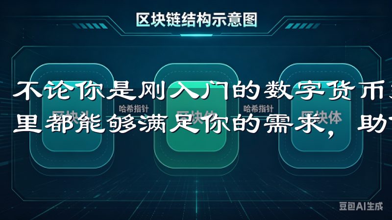 不论你是刚入门的数字货币投资者，还是经验丰富的交易者，这里都能够满足你的需求，助你在数字货币领域中获得成功。